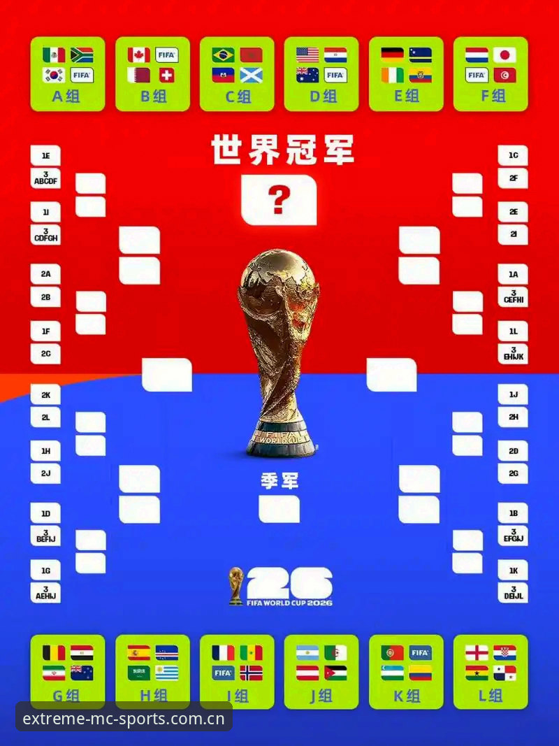 德国队26人大名单揭晓！5大看点带你前瞻美加墨世界杯征程