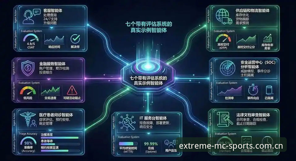 揭秘EMC体育官网背后：新一代在线观赛技术如何重构竞技体验