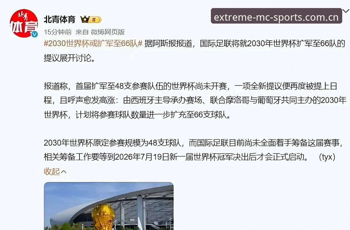 2030世界杯扩军至66队操作教程：中国男足如何把握历史机遇