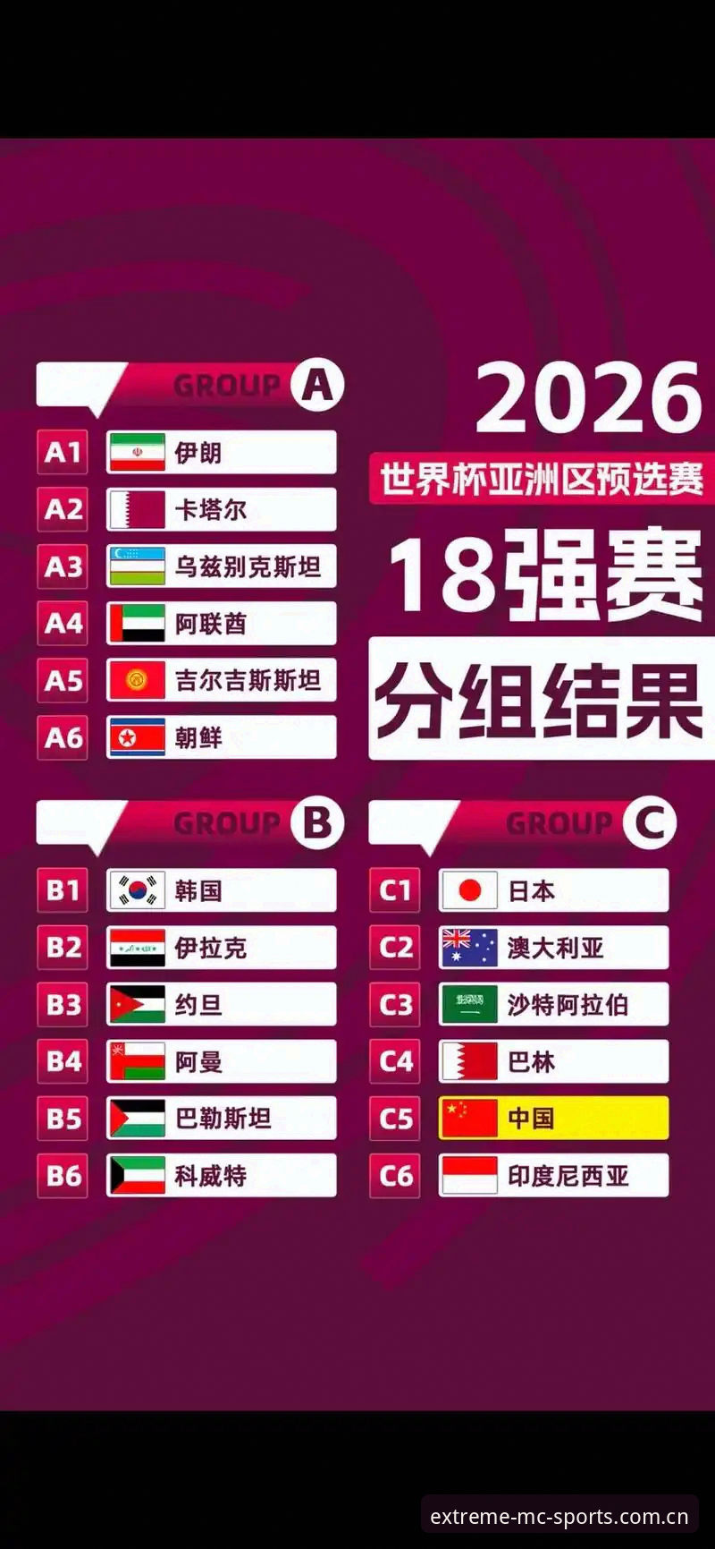 U17世界杯抽签结果揭晓，中国男女足如何应对强敌挑战？