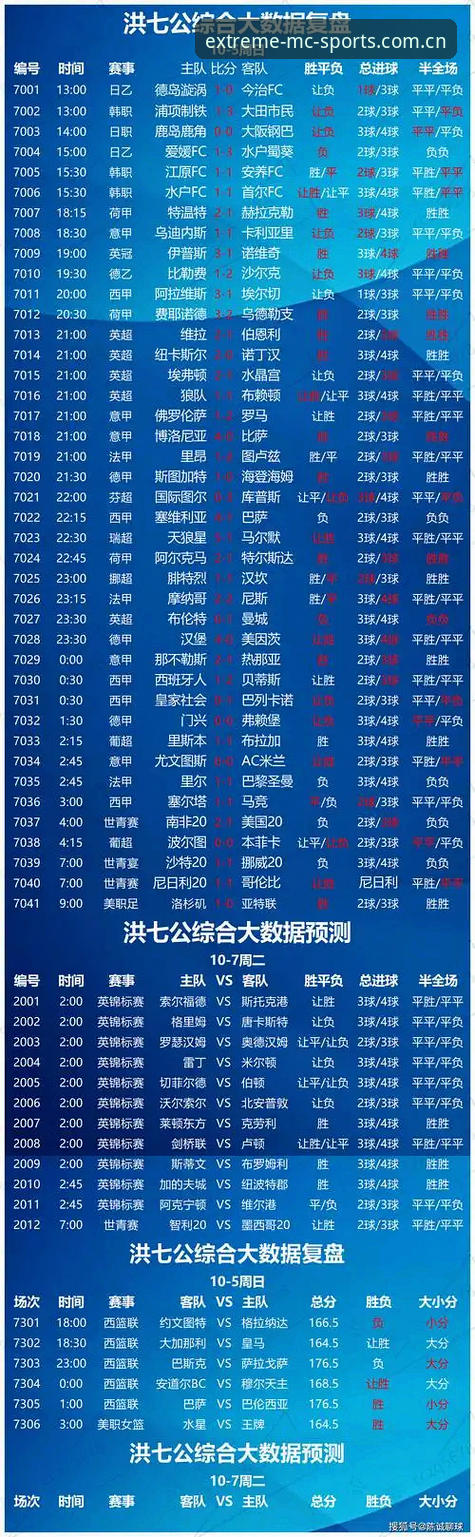 最新EMC体育赛事数据 EMC体育官网赛事数据深度分析:从入门到精通的全面解读